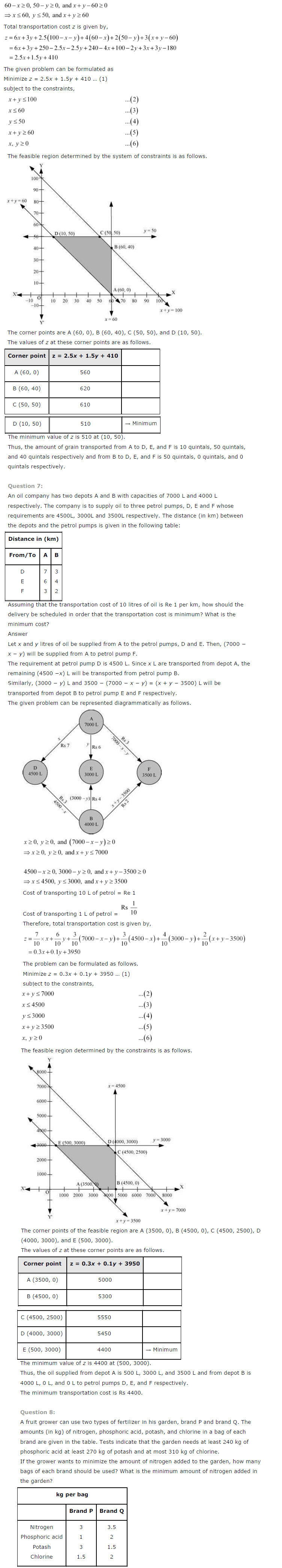 NCERT Solutions for Class 12 Maths Chapter 12 Linear Programming 9