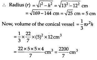 NCERT Solutions for Class 9 Maths Chapter 13 Surface Areas and Volumes Ex 13.7 Q2.1