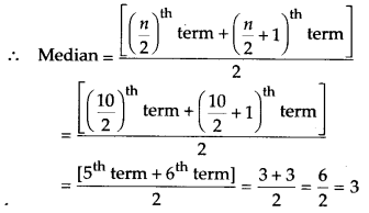 NCERT Solutions for Class 9 Maths Chapter 14 Statistics Ex 14.4 Q1.1