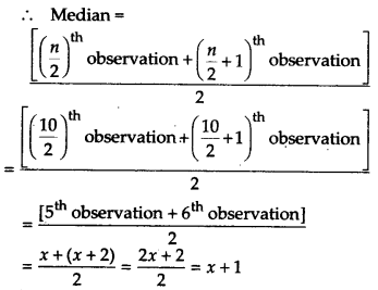 NCERT Solutions for Class 9 Maths Chapter 14 Statistics Ex 14.4 Q3