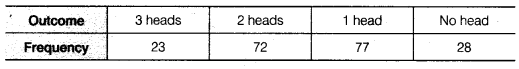 NCERT Solutions for Class 9 Maths Chapter 15 Probability Ex 15.1 Q4