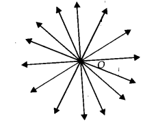 NCERT Solutions for Class 9 Maths Chapter 5 Introduction to Euclid Geometry Ex 5.1 Q1.1