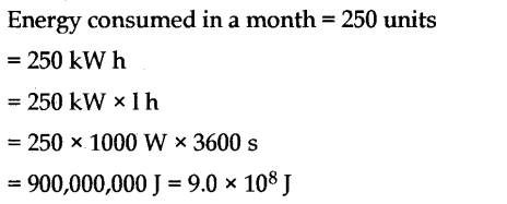 NCERT Solutions for Class 9 Science Chapter 11 Work Power and Energy Page 158 Q9