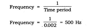 NCERT Solutions for Class 9 Science Chapter 12 Sound VSAQ Q11