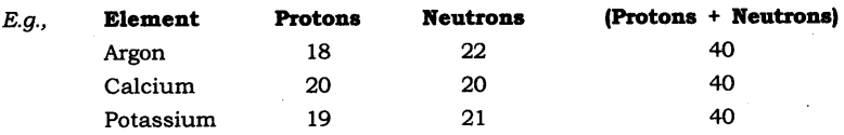 NCERT Solutions for Class 9 Science Chapter 4 Structure of Atom SAQ Q8