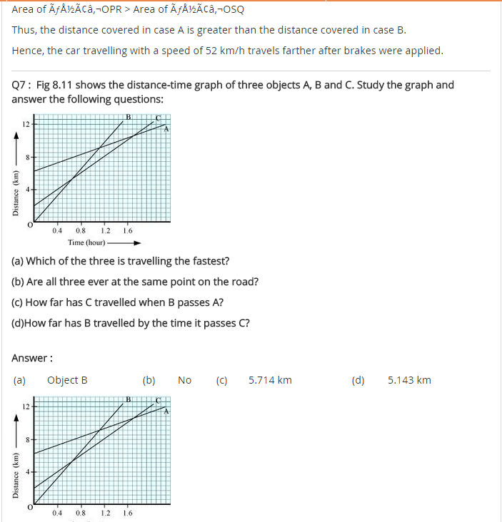 NCERT Solutions for Class 9 Science Chapter 8 Motion 16