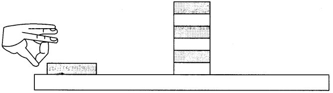 NCERT Solutions for Class 9 Science Chapter 9 Force and Laws of Motion Activity Based Q1