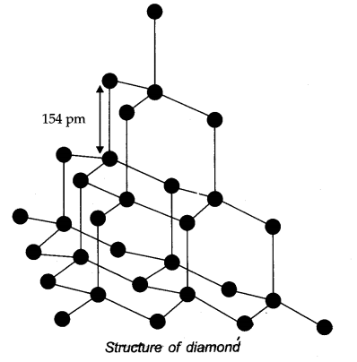 NCERT Solutions for Class 11 Chemistry Chapter 11 The p-Block Elements Q25