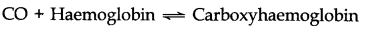 NCERT Solutions for Class 11 Chemistry Chapter 14 Environmental Chemistry SAQ Q1