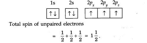 NCERT Solutions for Class 11 Chemistry Chapter 2 Structure of Atom LAQ Q4.1