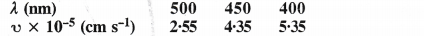 NCERT Solutions for Class 11 Chemistry Chapter 2 Structure of Atom Q52