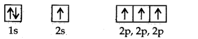 NCERT Solutions for Class 11 Chemistry Chapter 4 Chemical Bonding and Molecular Structure HOTS Q2