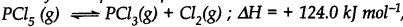 NCERT Solutions for Class 11 Chemistry Chapter 7 Equilibrium Q29