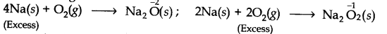 NCERT Solutions for Class 11 Chemistry Chapter 8 Redox Reactions Q11.2