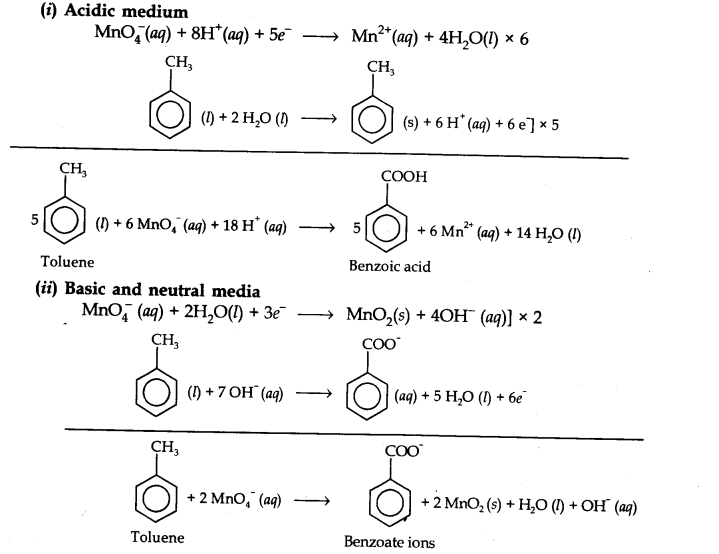 NCERT Solutions for Class 11 Chemistry Chapter 8 Redox Reactions Q12