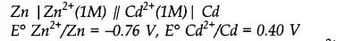 NCERT Solutions for Class 11 Chemistry Chapter 8 Redox Reactions SAQ Q7