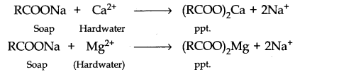 NCERT Solutions for Class 11 Chemistry Chapter 9 Hydrogen SAQ Q5.1