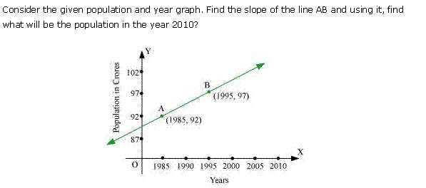 NCERT Solutions for Class 11 Maths Chapter 10 Straight Lines Ex 10.1 Q14