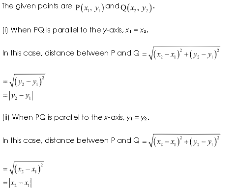 NCERT Solutions for Class 11 Maths Chapter 10 Straight Lines Ex 10.1 Q3.1