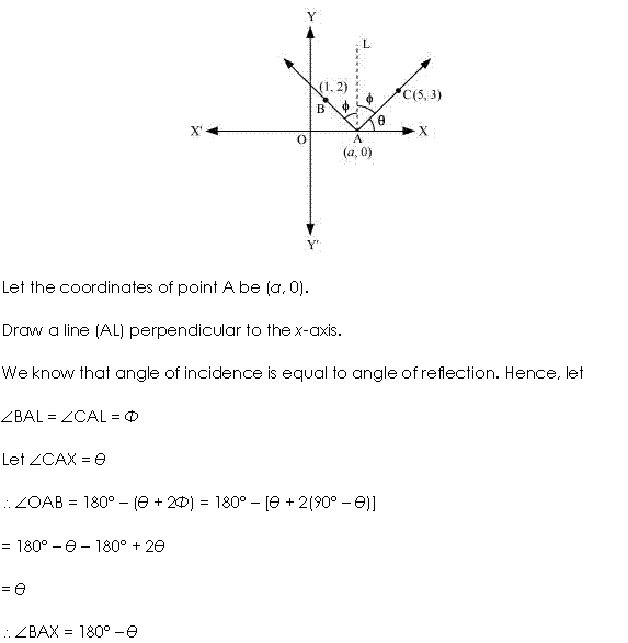 NCERT Solutions for Class 11 Maths Chapter 10 Straight Lines Miscellaneous Ex Q22.1