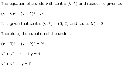 NCERT Solutions for Class 11 Maths Chapter 11 Conic Sections Ex 11.1 Q1.1