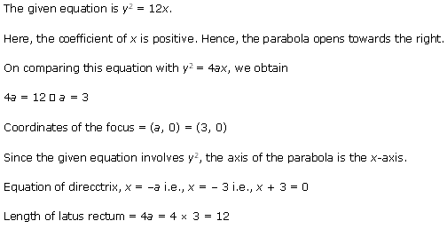 NCERT Solutions for Class 11 Maths Chapter 11 Conic Sections Ex 11.2 Q1.1