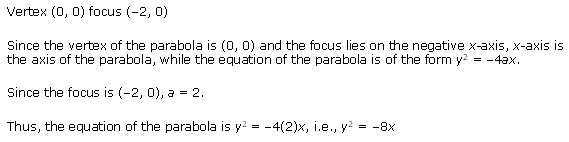 NCERT Solutions for Class 11 Maths Chapter 11 Conic Sections Ex 11.2 Q10.1