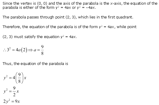 NCERT Solutions for Class 11 Maths Chapter 11 Conic Sections Ex 11.2 Q11.1