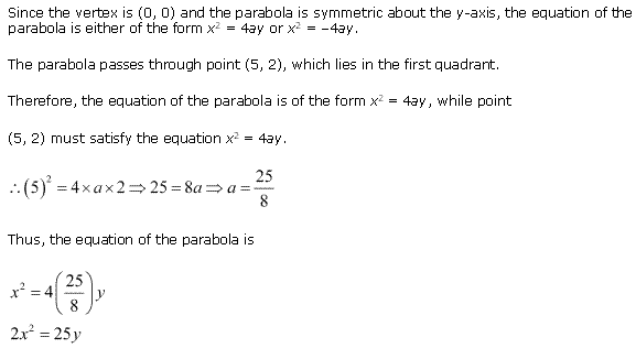 NCERT Solutions for Class 11 Maths Chapter 11 Conic Sections Ex 11.2 Q12.1