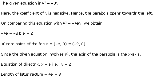 NCERT Solutions for Class 11 Maths Chapter 11 Conic Sections Ex 11.2 Q3.1