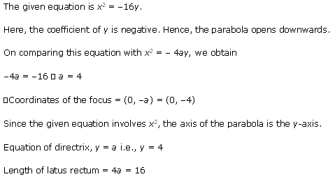 NCERT Solutions for Class 11 Maths Chapter 11 Conic Sections Ex 11.2 Q4.1