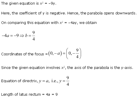 NCERT Solutions for Class 11 Maths Chapter 11 Conic Sections Ex 11.2 Q6.1