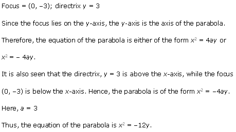 NCERT Solutions for Class 11 Maths Chapter 11 Conic Sections Ex 11.2 Q8.1