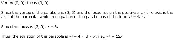 NCERT Solutions for Class 11 Maths Chapter 11 Conic Sections Ex 11.2 Q9.1