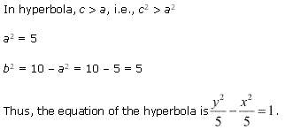 NCERT Solutions for Class 11 Maths Chapter 11 Conic Sections Ex 11.4 Q15.2