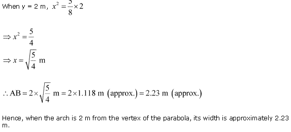 NCERT Solutions for Class 11 Maths Chapter 11 Conic Sections Miscellaneous Ex Q2.2