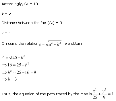 NCERT Solutions for Class 11 Maths Chapter 11 Conic Sections Miscellaneous Ex Q7.2