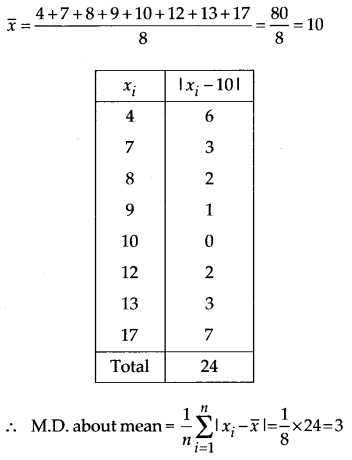 NCERT Solutions for Class 11 Maths Chapter 15 Statistics Ex 15.1 Q1