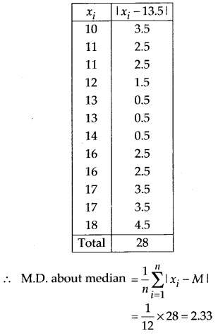 NCERT Solutions for Class 11 Maths Chapter 15 Statistics Ex 15.1 Q3.1