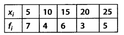 NCERT Solutions for Class 11 Maths Chapter 15 Statistics Ex 15.1 Q5