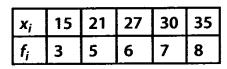 NCERT Solutions for Class 11 Maths Chapter 15 Statistics Ex 15.1 Q8