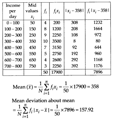 NCERT Solutions for Class 11 Maths Chapter 15 Statistics Ex 15.1 Q9.1