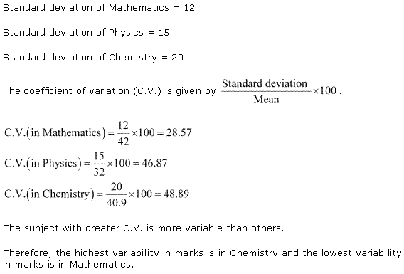 NCERT Solutions for Class 11 Maths Chapter 15 Statistics Miscellaneous Ex Q6.1