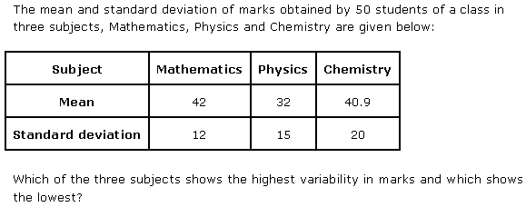 NCERT Solutions for Class 11 Maths Chapter 15 Statistics Miscellaneous Ex Q6