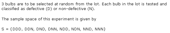 NCERT Solutions for Class 11 Maths Chapter 16 Probability Ex 16.1 Q11.1