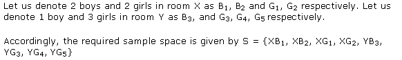 NCERT Solutions for Class 11 Maths Chapter 16 Probability Ex 16.1 Q6.1