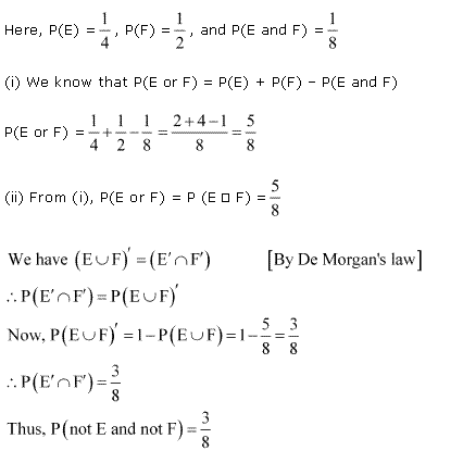 NCERT Solutions for Class 11 Maths Chapter 16 Probability Ex 16.3 Q15.1