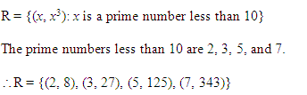 NCERT Solutions for Class 11 Maths Chapter 2 Relations and Functions Ex 2.2 Q7.1