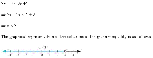 NCERT Solutions for Class 11 Maths Chapter 6 Linear Inequalities Ex 6.1 Q17.1