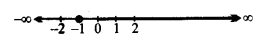 NCERT Solutions for Class 11 Maths Chapter 6 Linear Inequalities Ex 6.1 Q19 Hindi